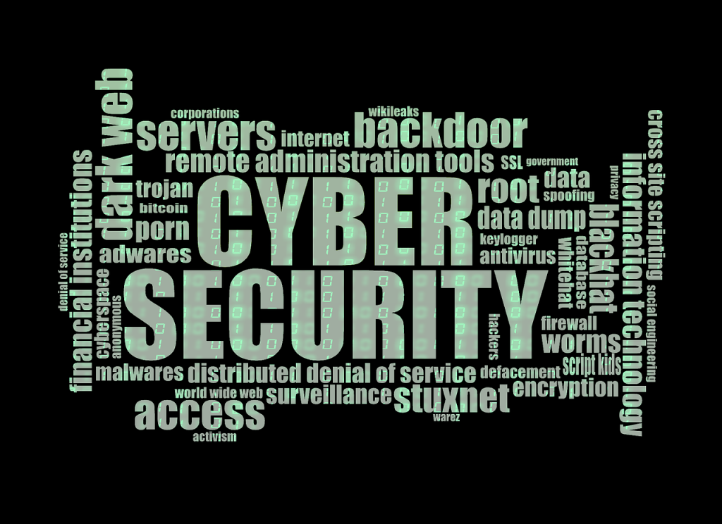 Cyber security Wordcloud
